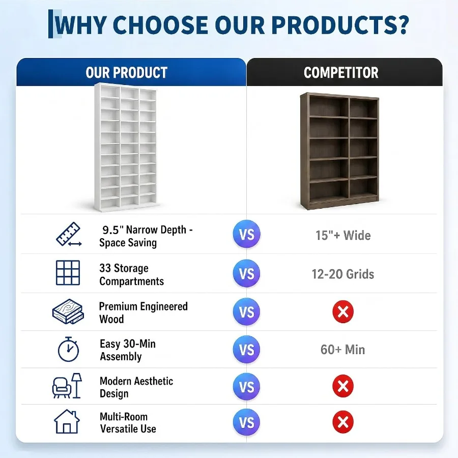 ตู้เก็บสื่อและหนังสือทรงสูงสำห - Storage & Organization บทวิจารณ์และราคา